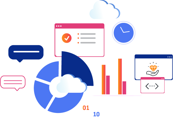 AWS Analytics | BI | AI & Machine Learning